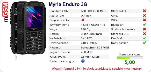 Dane telefonu Myria Enduro 3G