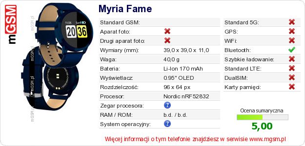 Dane telefonu Myria Fame Dane telefonu Myria Fame