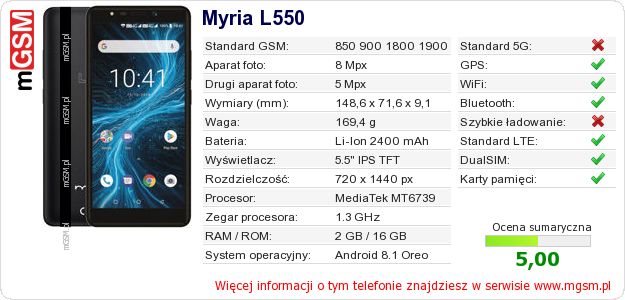 Dane telefonu Myria L550