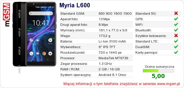 Dane telefonu Myria L600
