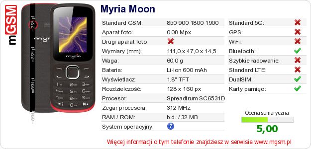 Dane telefonu Myria Moon Dane telefonu Myria Moon