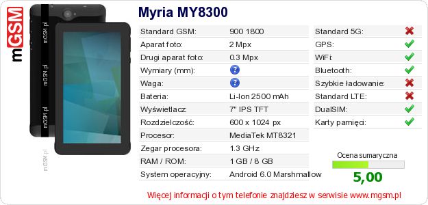 Dane telefonu Myria MY8300 Dane telefonu Myria MY8300