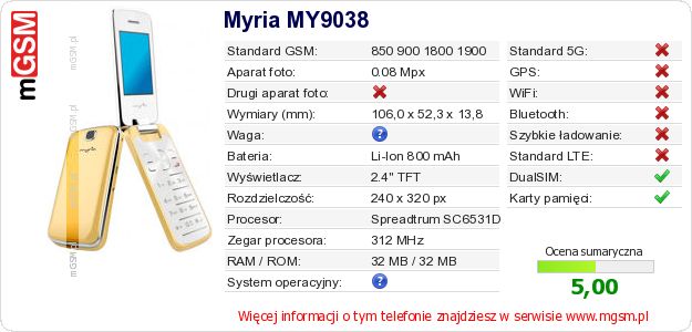 Dane telefonu Myria MY9038 Dane telefonu Myria MY9038