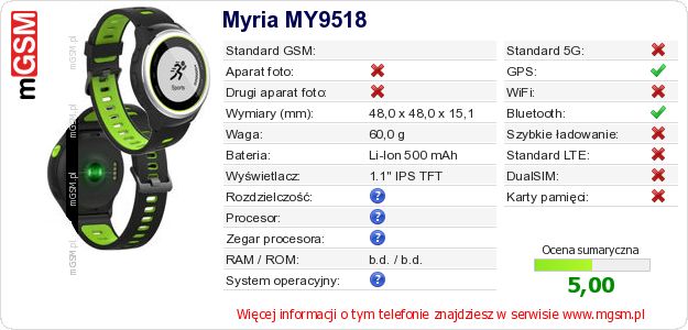 Dane telefonu Myria MY9518 Dane telefonu Myria MY9518