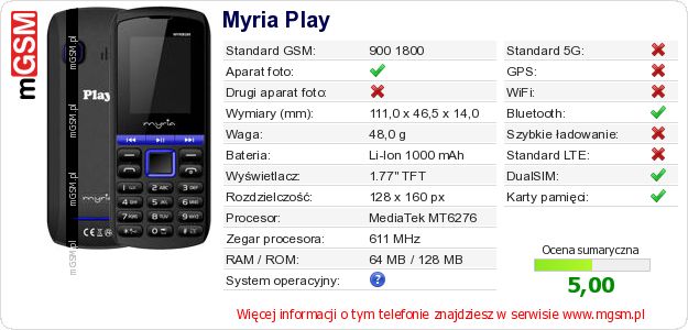 Dane telefonu Myria Play Dane telefonu Myria Play