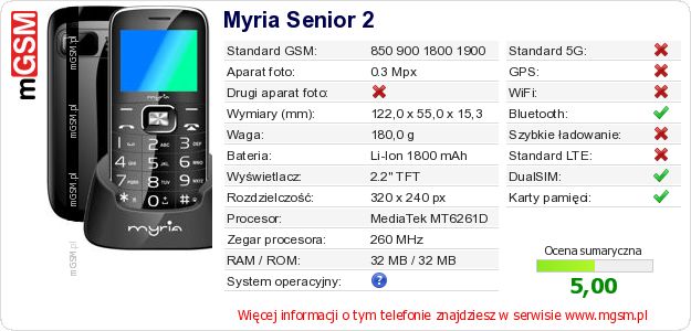Dane telefonu Myria Senior 2 Dane telefonu Myria Senior 2