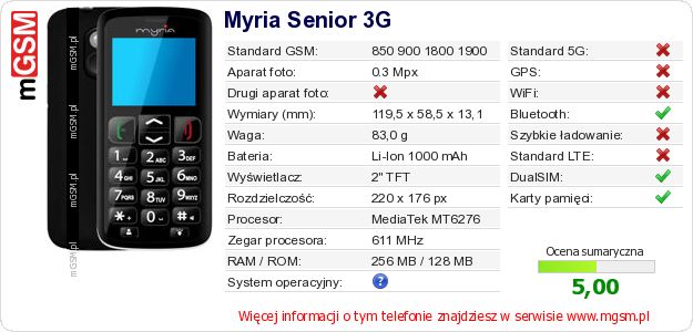 Dane telefonu Myria Senior 3G Dane telefonu Myria Senior 3G