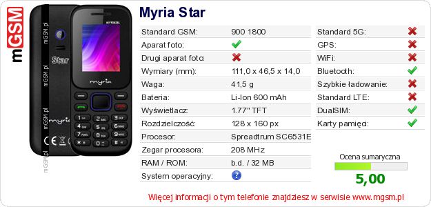 Dane telefonu Myria Star Dane telefonu Myria Star
