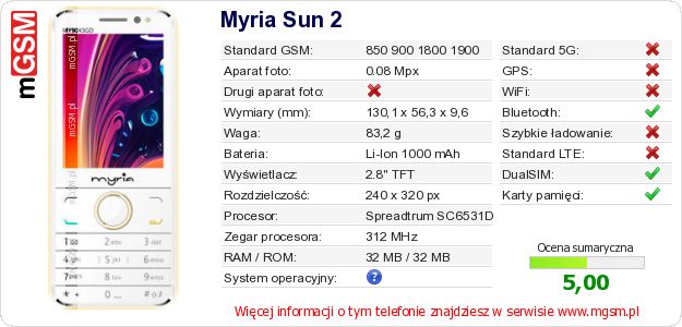 Dane telefonu Myria Sun 2 Dane telefonu Myria Sun 2