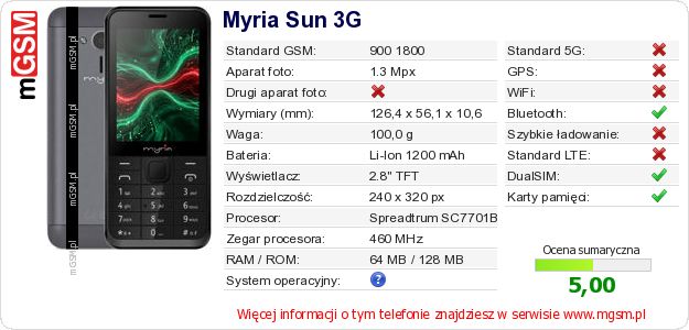 Dane telefonu Myria Sun 3G Dane telefonu Myria Sun 3G
