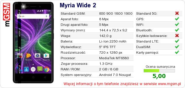 Dane telefonu Myria Wide 2