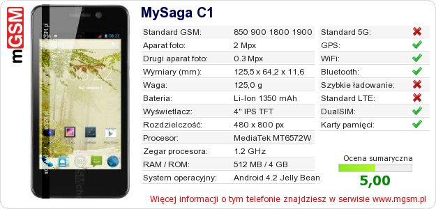 Dane telefonu MySaga C1