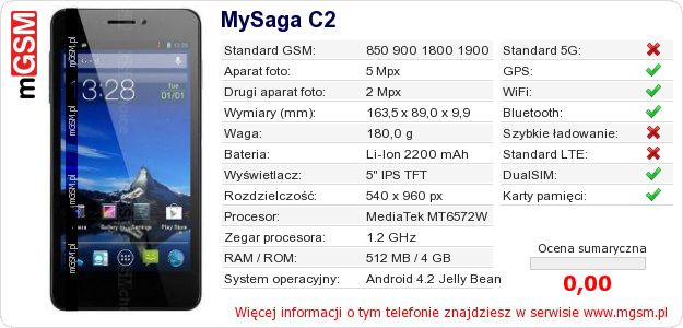 Dane telefonu MySaga C2