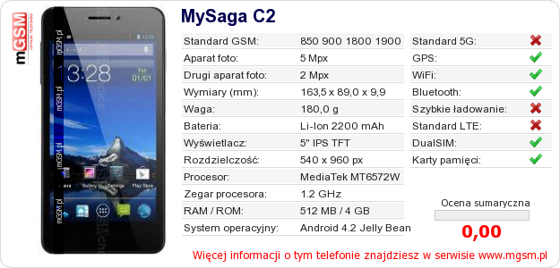 Dane telefonu MySaga C2