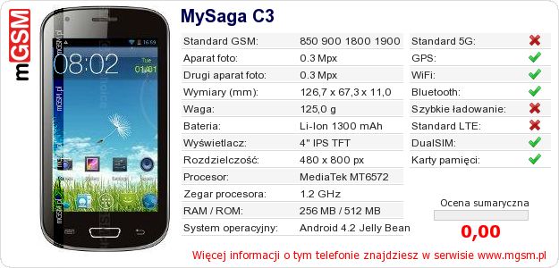 Dane telefonu MySaga C3