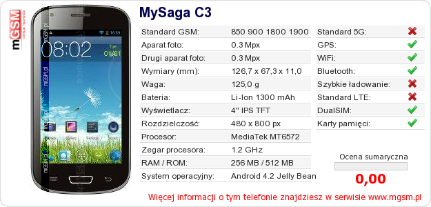 Dane telefonu MySaga C3