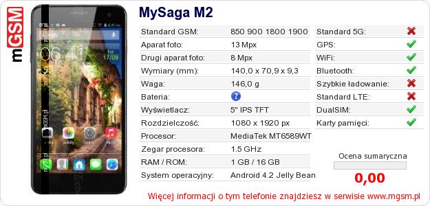 Dane telefonu MySaga M2 Dane telefonu MySaga M2