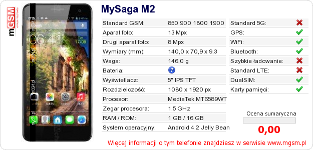 Dane telefonu MySaga M2