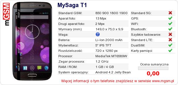 Dane telefonu MySaga T1