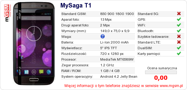 Dane telefonu MySaga T1