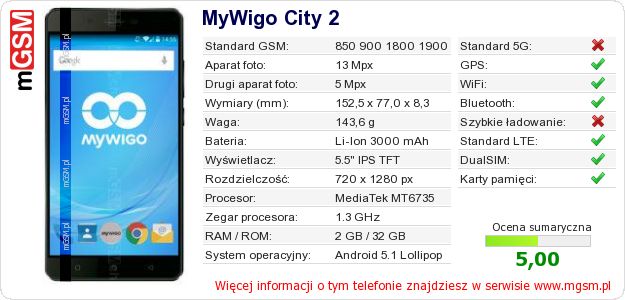 Dane telefonu MyWigo City 2