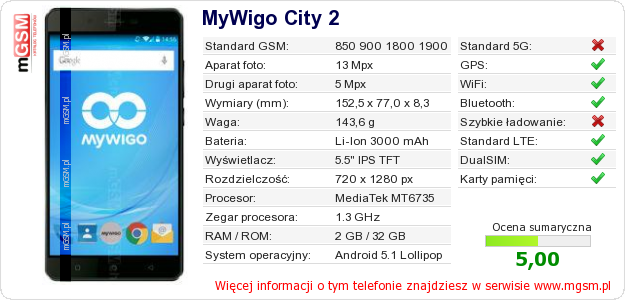 Dane telefonu MyWigo City 2