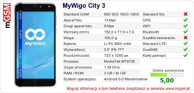 Dane telefonu MyWigo City 3 Dane telefonu MyWigo City 3