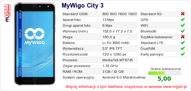 Dane telefonu MyWigo City 3