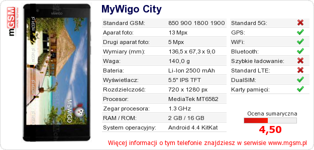 Dane telefonu MyWigo City