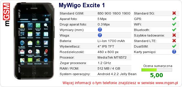 Dane telefonu MyWigo Excite 1 Dane telefonu MyWigo Excite 1
