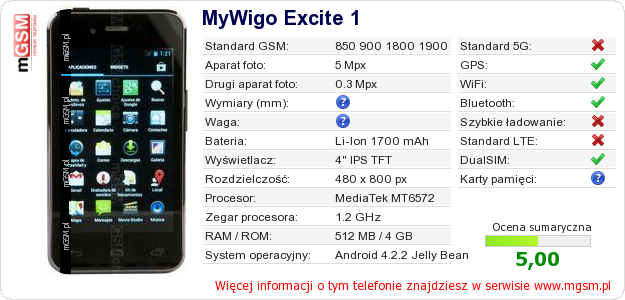 Dane telefonu MyWigo Excite 1