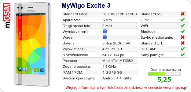 Dane telefonu MyWigo Excite 3 Dane telefonu MyWigo Excite 3
