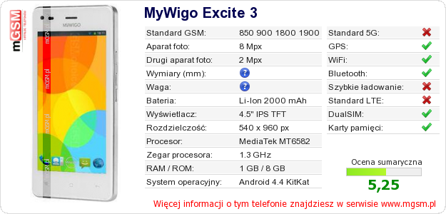 Dane telefonu MyWigo Excite 3