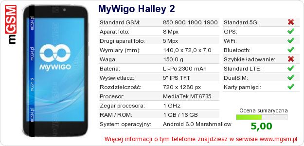Dane telefonu MyWigo Halley 2