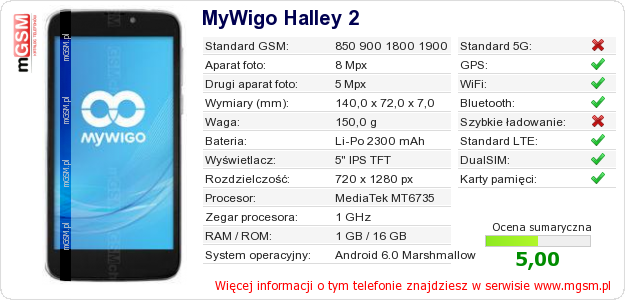 Dane telefonu MyWigo Halley 2 Dane telefonu MyWigo Halley 2