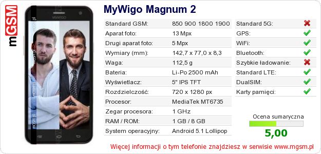 Dane telefonu MyWigo Magnum 2