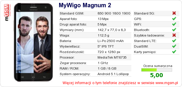 Dane telefonu MyWigo Magnum 2