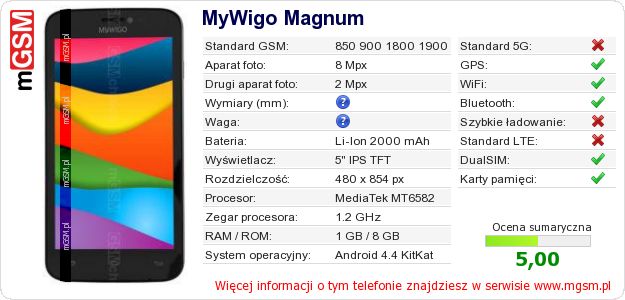 Dane telefonu MyWigo Magnum