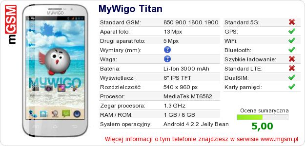 Dane telefonu MyWigo Titan