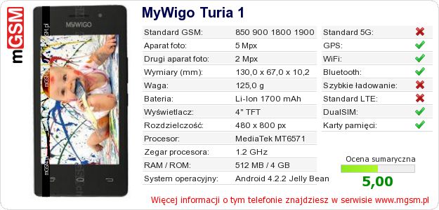 Dane telefonu MyWigo Turia 1 Dane telefonu MyWigo Turia 1