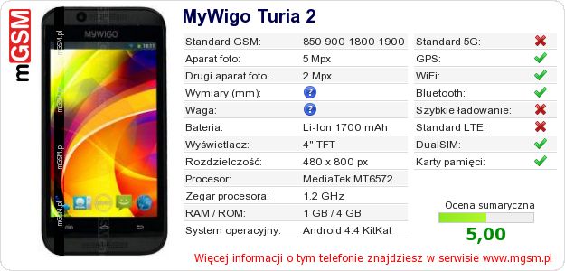 Dane telefonu MyWigo Turia 2