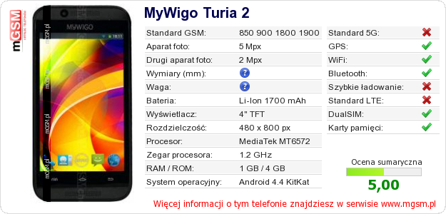 Dane telefonu MyWigo Turia 2