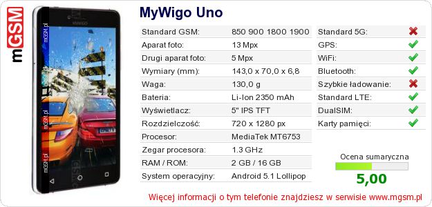 Dane telefonu MyWigo Uno