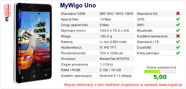 Dane telefonu MyWigo Uno Dane telefonu MyWigo Uno