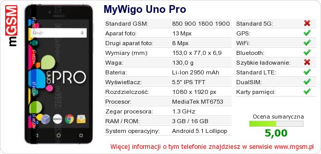 Dane telefonu MyWigo Uno Pro