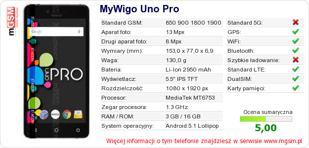 Dane telefonu MyWigo Uno Pro
