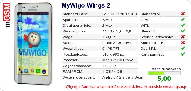 Dane telefonu MyWigo Wings 2