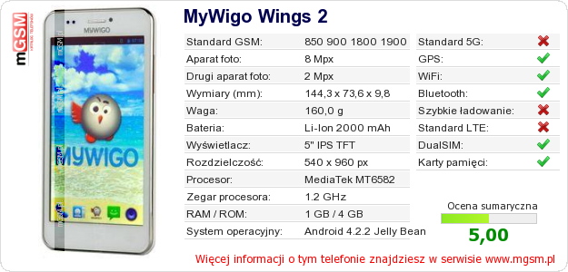 Dane telefonu MyWigo Wings 2