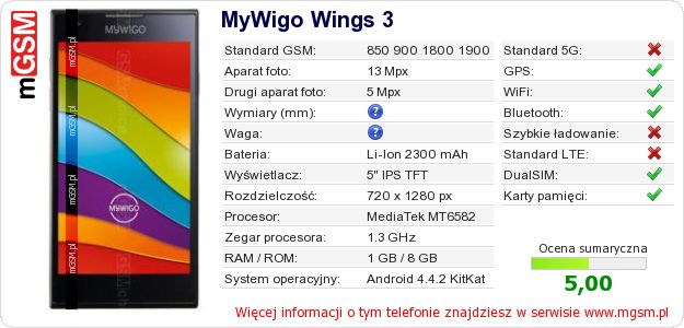 Dane telefonu MyWigo Wings 3