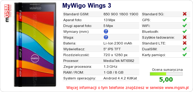Dane telefonu MyWigo Wings 3 Dane telefonu MyWigo Wings 3